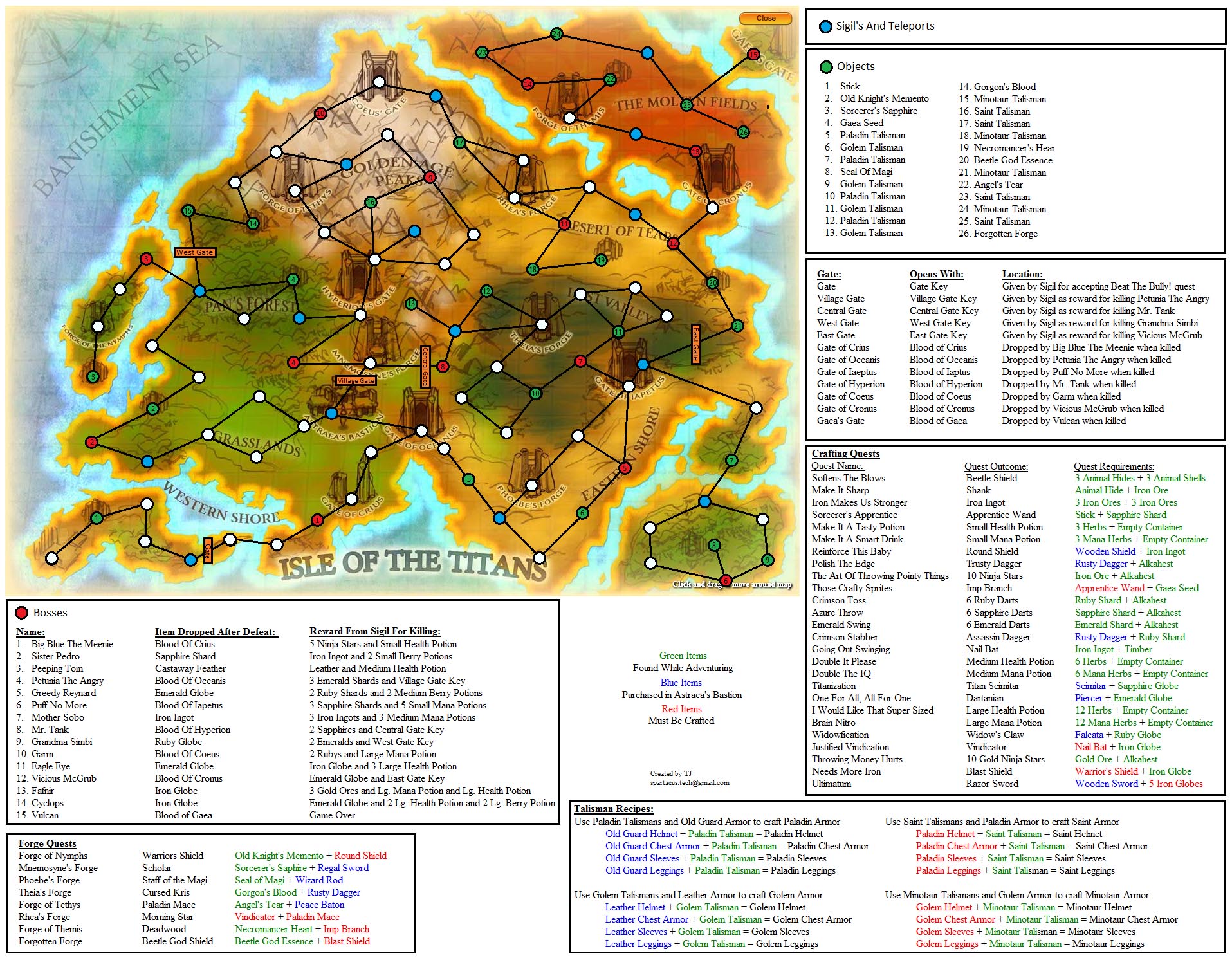 Crafting Guide Castaway Crafting Guide Castaway
