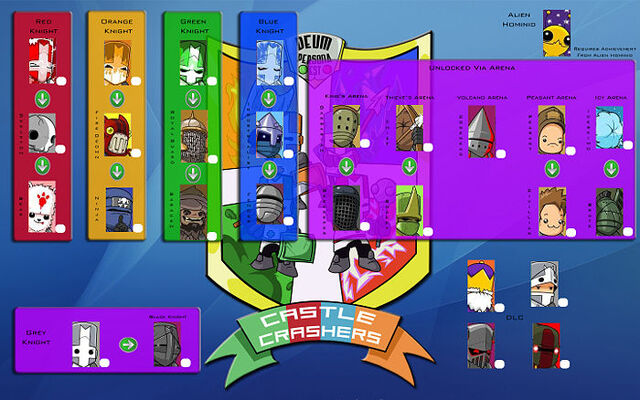 Файл:700px-Castle Crashers Flow Chart.jpg