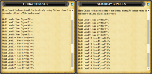 Hero Crystal (% Chances)
