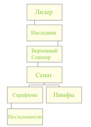 Bukavki.png