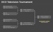 DCO Television Tournament 5