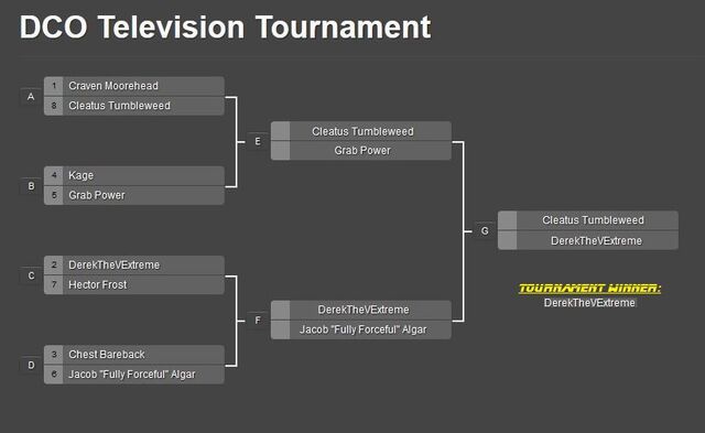 File:DCO Television Tournament 5.jpg