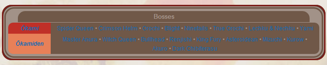 File:Templateboss.png