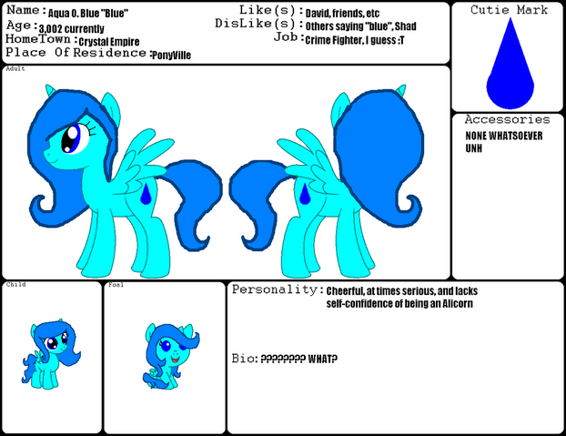 File:Aqua s ref by aquabluelovesdave-d7oeehk.png