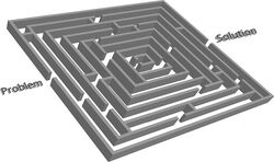 Problem solution maze.jpg