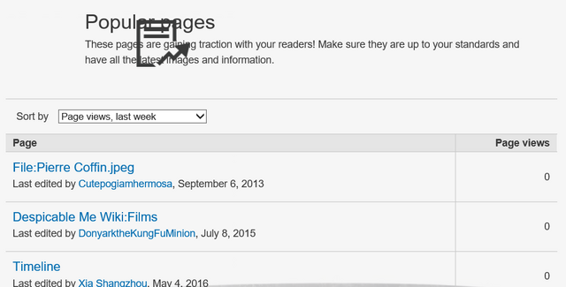 File:P. page-01.png