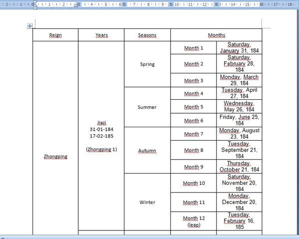 File:Table example.jpg