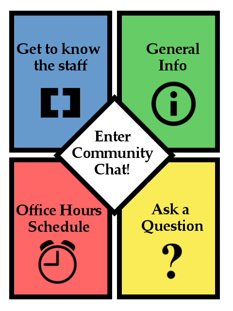 Office Hours 1