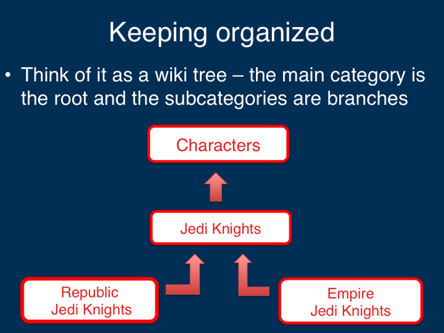 File:Apr Webinar Slide10.png