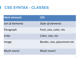 Intro to CSS Slide15