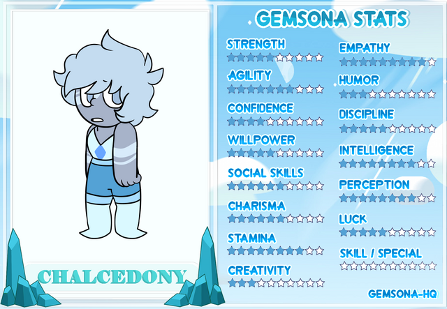 File:Chalcedony.png