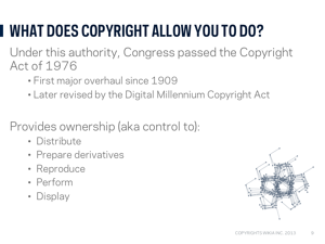 Copyright webinar Slide10