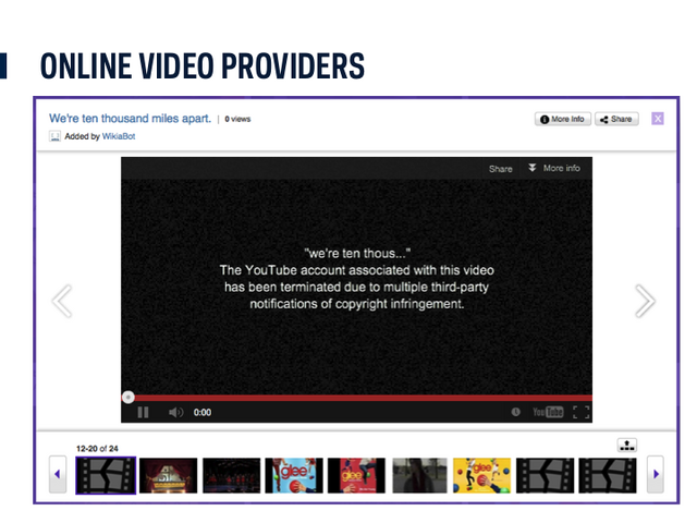 File:Video webinar Slide07.png