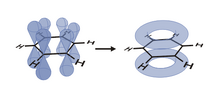 Benzene-orbitals3.png