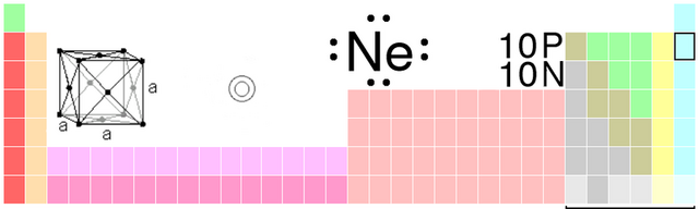 File:Ne-TableImage.png