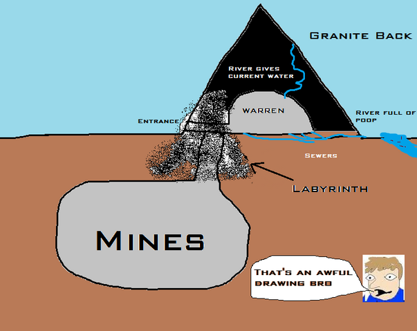 File:Warren.png