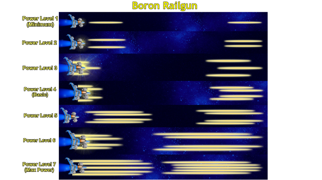 File:T-500 Boron Railgun.png