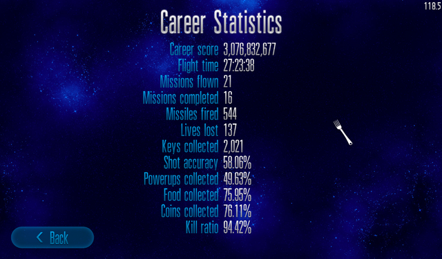 File:Statsbtd5.png