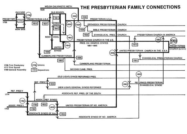 File:Connection2 900.jpg
