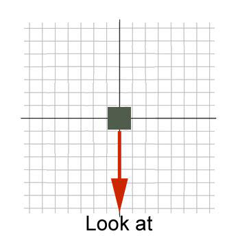 Mod Guide Top View Furniture