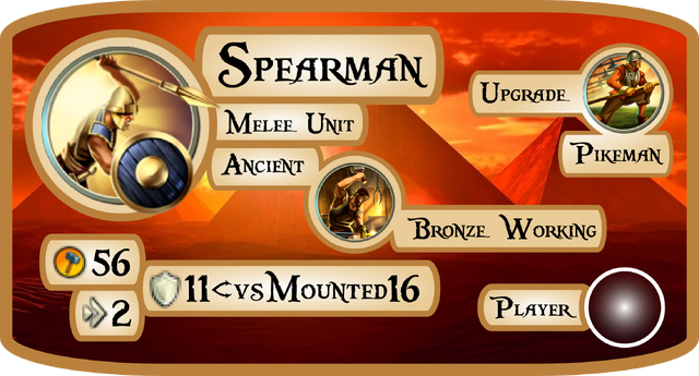 File:Spearman Info Card.png