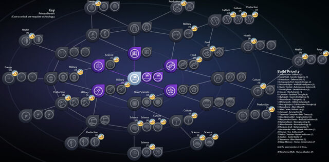 File:CivBEWonderMap.jpg