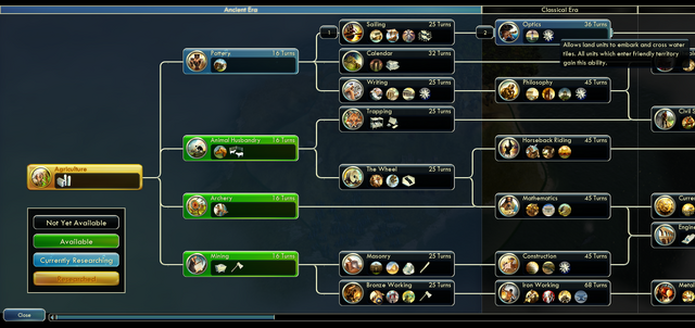 File:Techtree optics beeline (Civ5).png