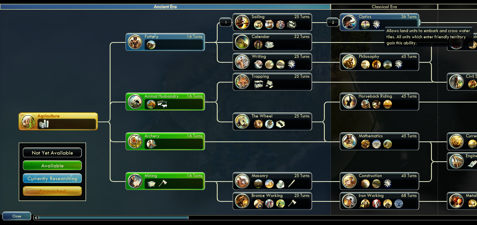 Image techtree optics beeline civ5 png civilization wiki fandom