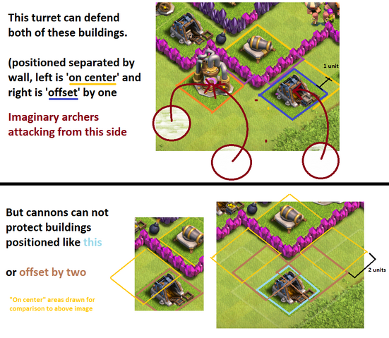 File:Cannon-range.png