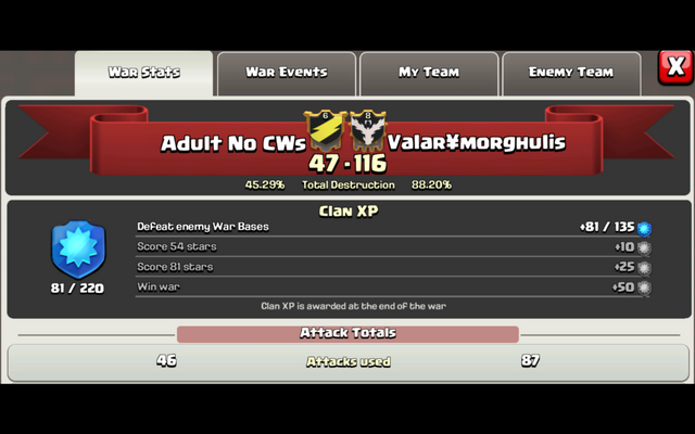 File:VALAR¥MORGHULIS - PIC 2.png