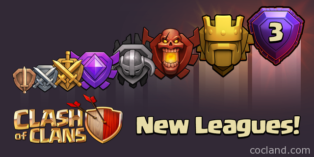 File:New-league-coc-update-june-2015.png