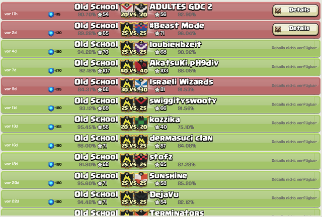 Datei:Kriegslog1.png