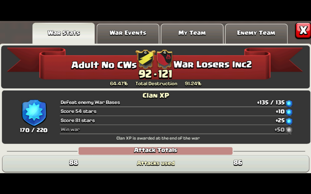 File:WAR LOSERS INC2 - PIC 3.png