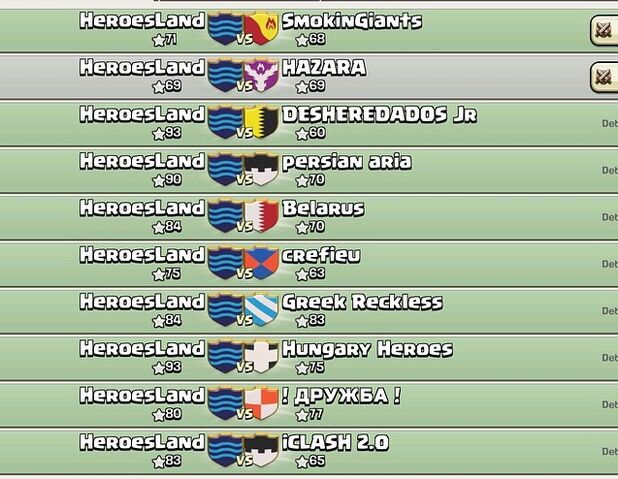 File:War log.jpeg