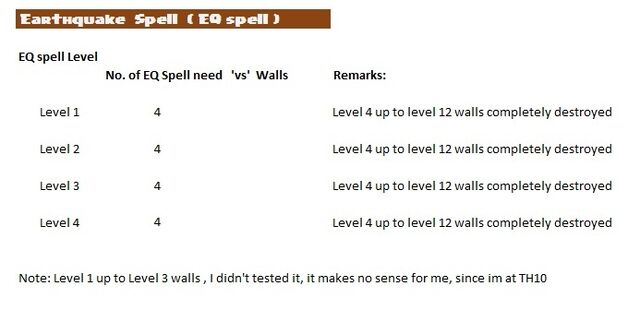 File:Earthquake Spell-02.jpg