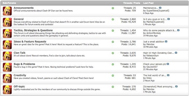File:New Sub Forums.png