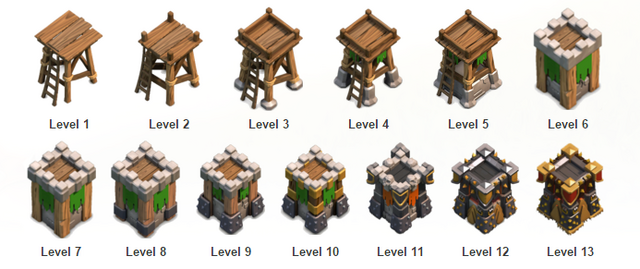 Fájl:Archer Tower.png