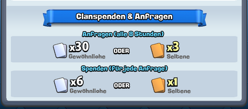 Neue Anfragenlimits