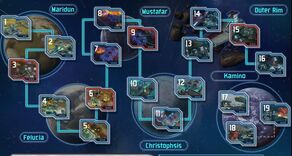 Republic Defender levels