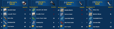 Burner's Armor Set
