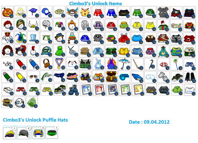 File:My Unlock Items.png