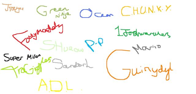 File:Users on cp wiki.jpg