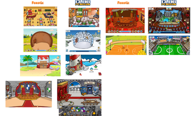 File:Foxotic Copies Club Penguin!!!.png