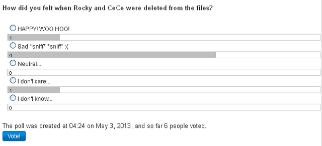 File:Poll May 3 2.png