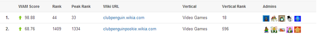 File:Popular!.png