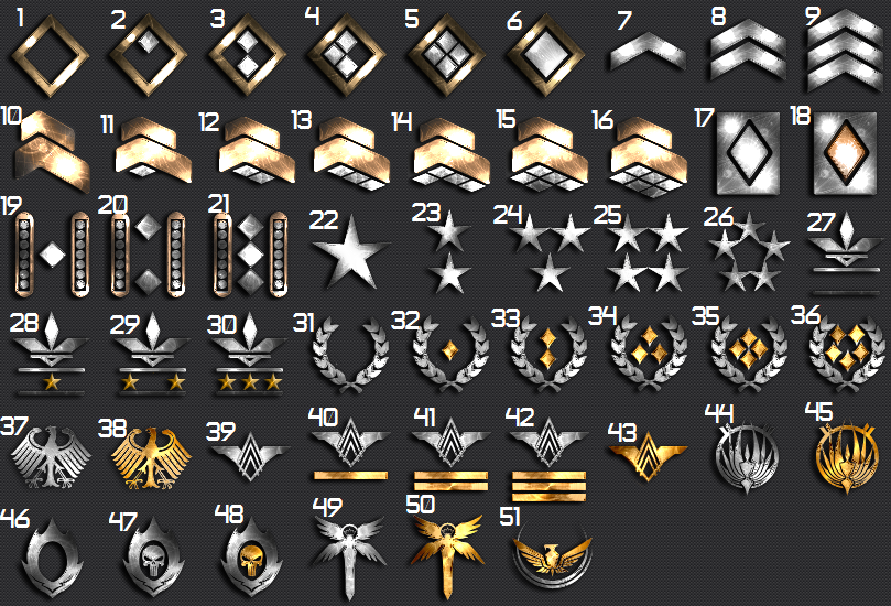 Image Ranking system.png Call of Duty Fan Fiction Wiki FANDOM