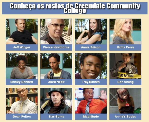 Arquivo:Personagenscommunity-2.jpg