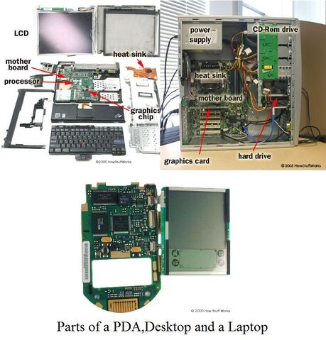 File:Parts.jpg