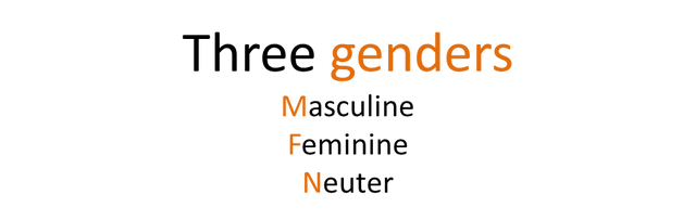 File:Genders.png