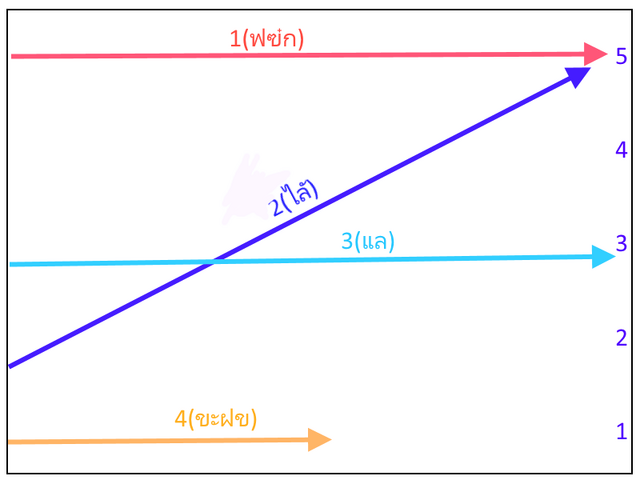 File:Oceanesetones2.png